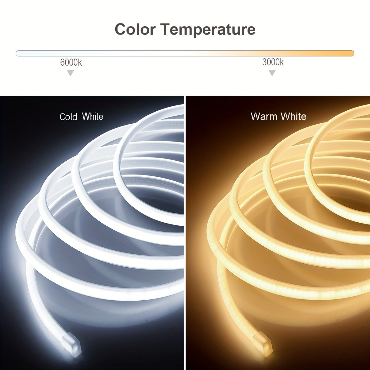 1 Pack 220V COB Flexible LED Strip, 288leds/m, 12W/M LED Strip Lights, 1m Cuttable Outdoor Garden LED Strip Light For Kitchen Bedroom, Free Accessories And 1.2m EU Plug With Switch