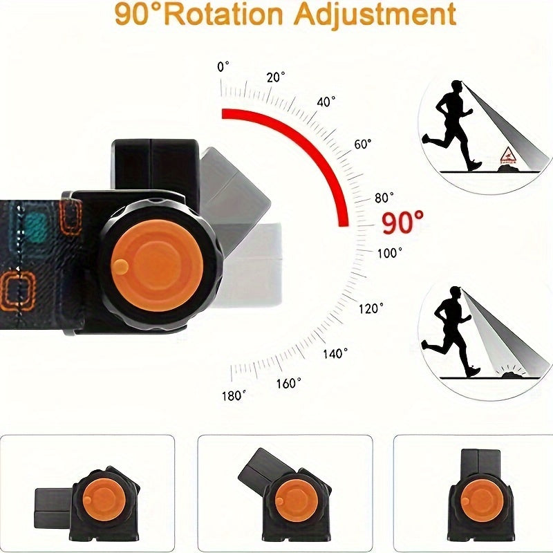 Lampe frontale à chargement USB, source de lumière COB à lumière proche et lointaine, lampe frontale LED multifonctionnelle pour éclairage d'urgence de pêche en plein air