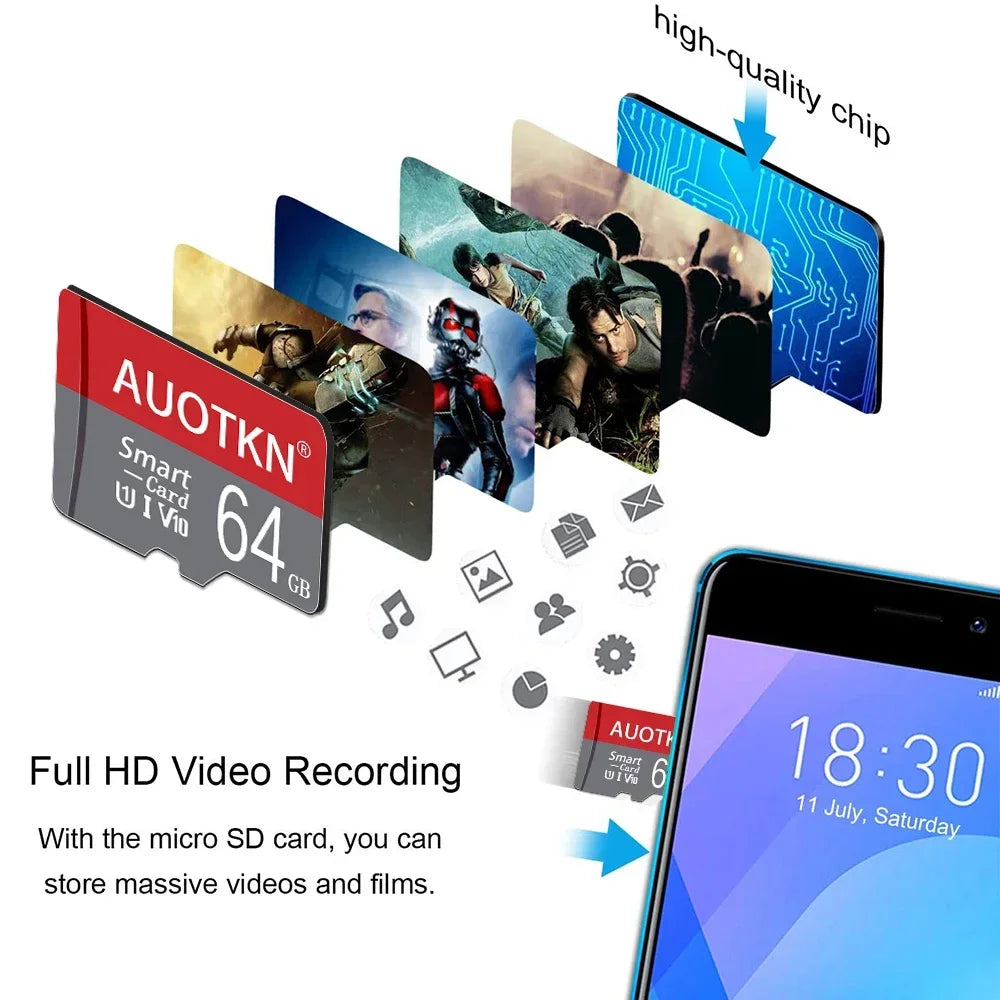 High-Speed Micro TF SD Card 128GB 256GB 512GB Class 10 Memory Card 8GB 16GB 32GB V10 TF Card for Smartphones Camera and Speakers