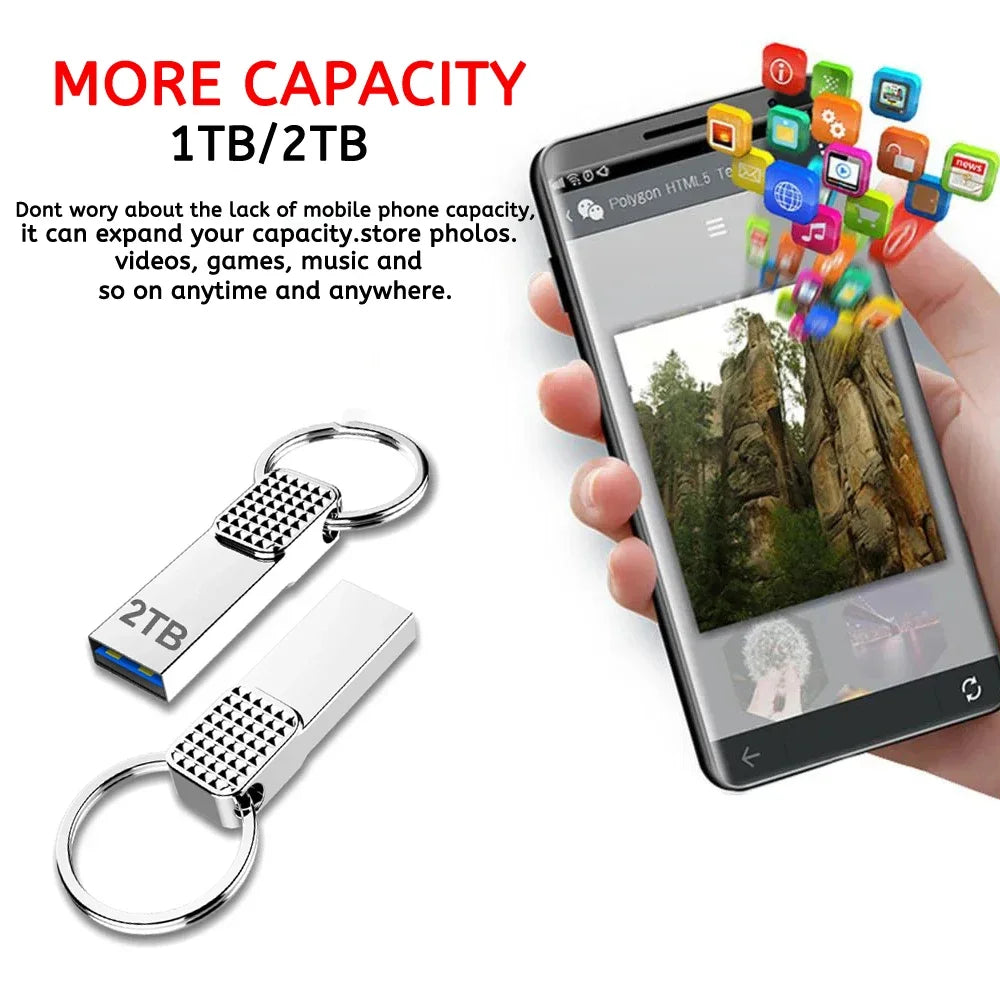 Clé USB 3.0 haute vitesse 64 Go 32 Go Memoria Clé USB Clé USB Clé USB Clé USB Disque U étanche 128 Go 512 Go ITB 2 To