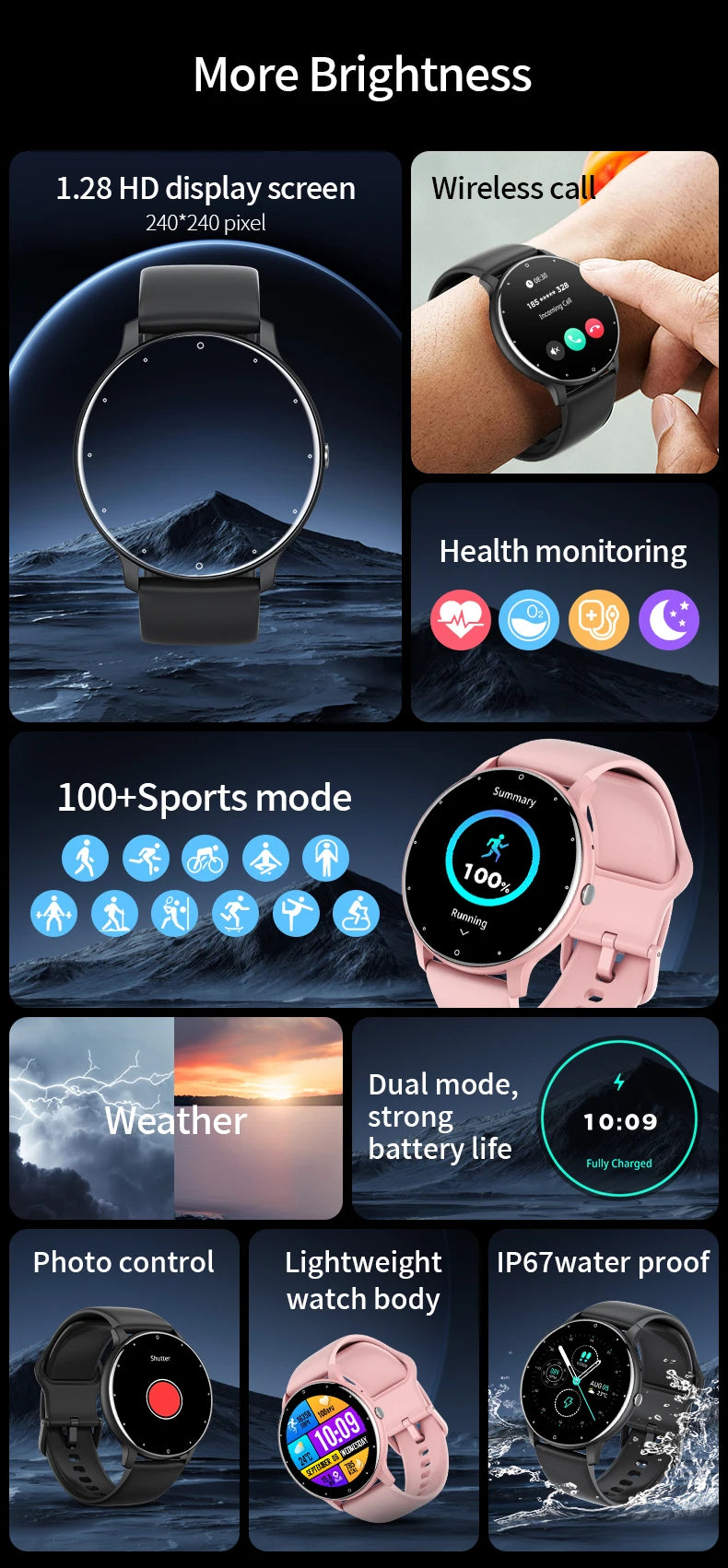 LIGE Montre Intelligente Femme Homme Bluetooth Sport Fitness Oxygène Sanguin Moniteur De Fréquence Cardiaque Montre Intelligente Pour Xiaomi Huawei Téléphone 2024 Nouveau