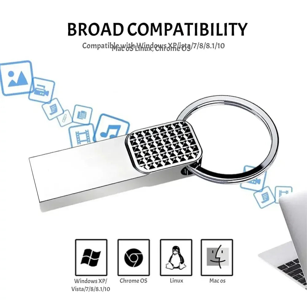 High Speed USB 3.0 Pendrive 64GB 32GB Memoria USB Memory Stick Pen Drive USB Flash Drives Waterproof U Disk 128GB 512GB ITB 2TB