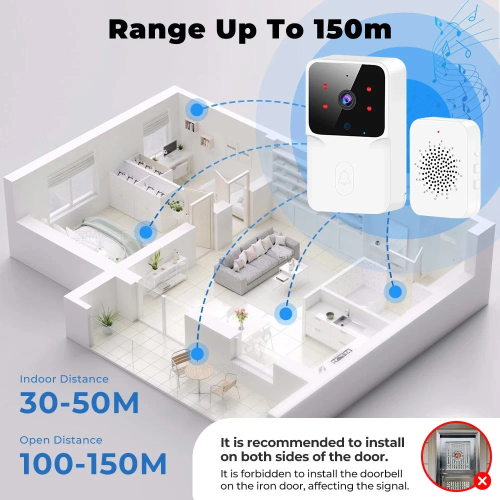 Sonnette vidéo WiFi Téléphone sans fil Système d'interphone bidirectionnel Sonnette de vision nocturne IR Sonnette de sécurité pour maison intelligente Moniteur de caméra