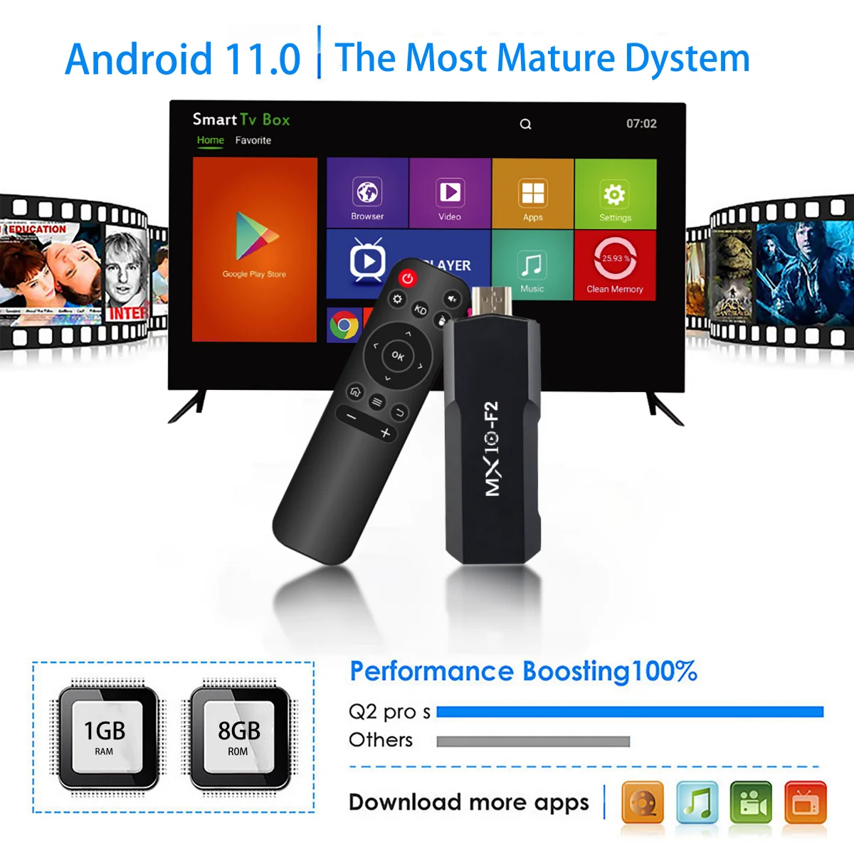 clés tv 1 Go 8 Go 1 unité Android 2024 stb mx10 F2 tv box android 4k eu android tv stick