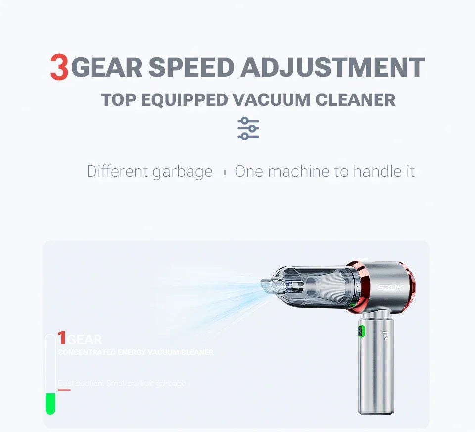 SZUK 985000PA Powerful Vacuum Cleaner Mini Cordless Portable Car Vacuum Cleaner for Home Appliance Handheld Blower Car Cleaner