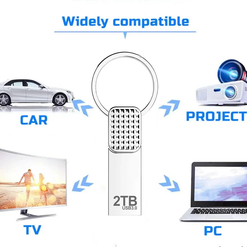 High Speed USB 3.0 Pendrive 64GB 32GB Memoria USB Memory Stick Pen Drive USB Flash Drives Waterproof U Disk 128GB 512GB ITB 2TB