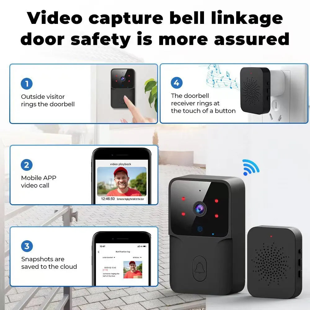 Sonnette vidéo WiFi Téléphone sans fil Système d'interphone bidirectionnel Sonnette de vision nocturne IR Sonnette de sécurité pour maison intelligente Moniteur de caméra