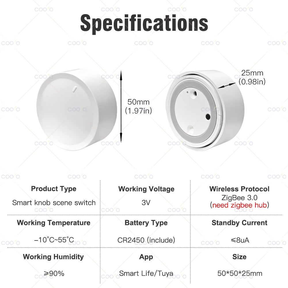 Nouveau Tuya ZigBee Smart Knob Switch DIY Sans Fil Scène Bouton Rotatif Variateur D'intensité Appareils Ménagers Automatisation Liaison Télécommande