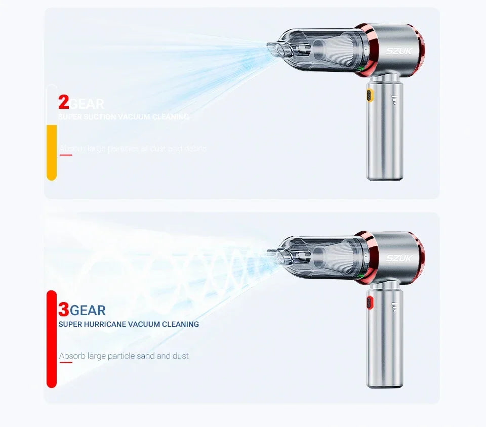 مكنسة كهربائية قوية SZUK 985000PA صغيرة محمولة لاسلكية للسيارة للاستخدام المنزلي ومنفاخ يدوي لتنظيف السيارة