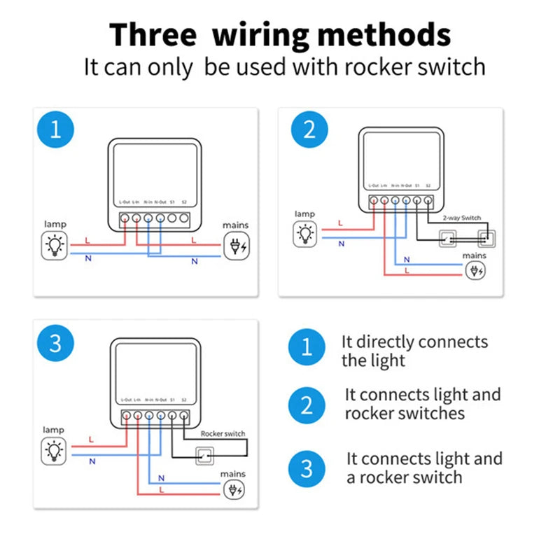 Interrupteur intelligent Wifi 16A Mini interrupteurs d'éclairage Wifi DIY prenant en charge le contrôle bidirectionnel Disjoncteur domestique intelligent sans fil Fonctionne avec l'application Cozylife