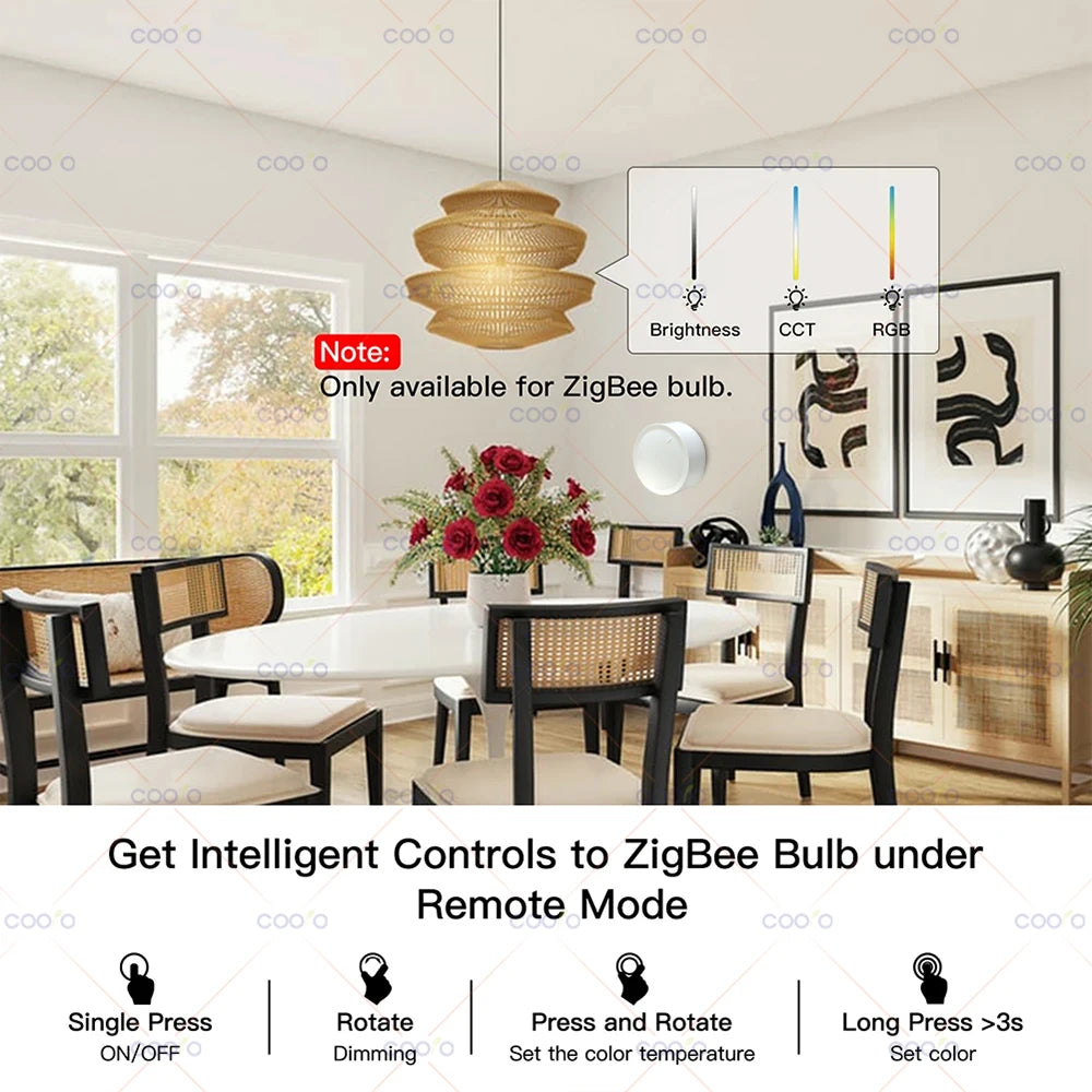 مفتاح Tuya ZigBee الذكي الجديد DIY اللاسلكي زر المشهد مفتاح التعتيم الدوار ربط الأجهزة المنزلية بالأتمتة جهاز التحكم عن بعد