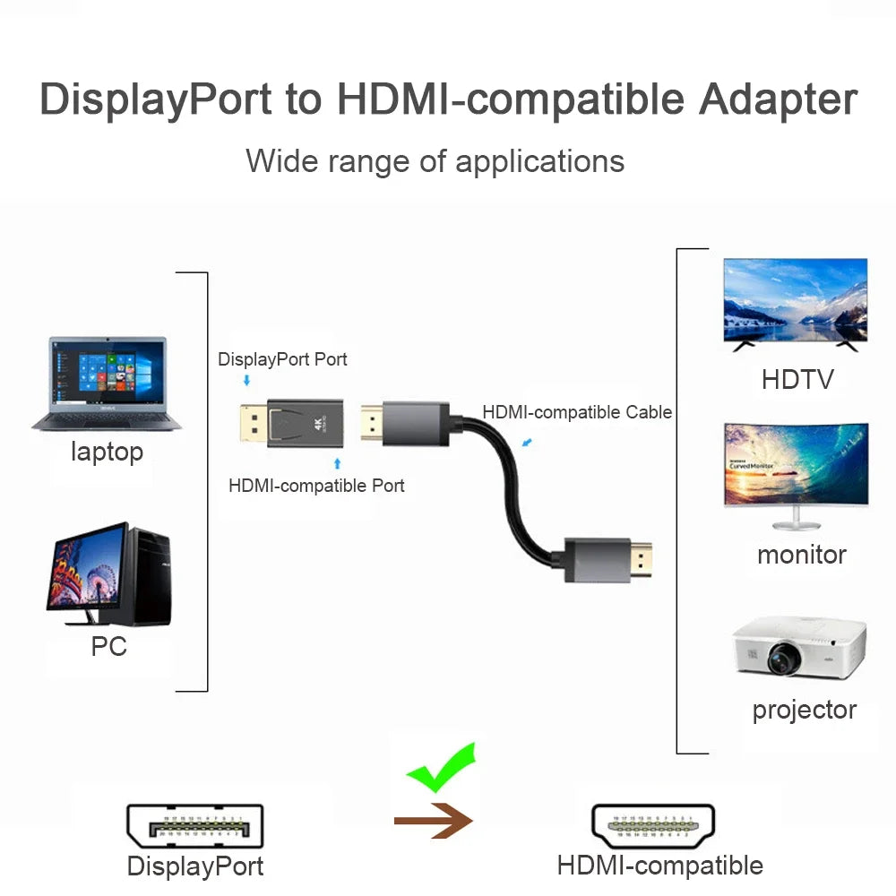 Connecteur DP vers HDTV 1080/4K DisplayPort DP mâle vers HDMI femelle adaptateur convertisseur prise audio vidéo commutateur pour ordinateur TV ordinateur portable