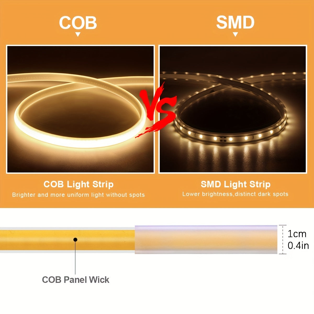 1 pack de bande LED flexible COB 220 V, 288 LED/m, bandes lumineuses LED 12 W/M, bande lumineuse LED d'extérieur découpable de 1 m pour cuisine, chambre à coucher, accessoires gratuits et prise UE de 1,2 m avec interrupteur