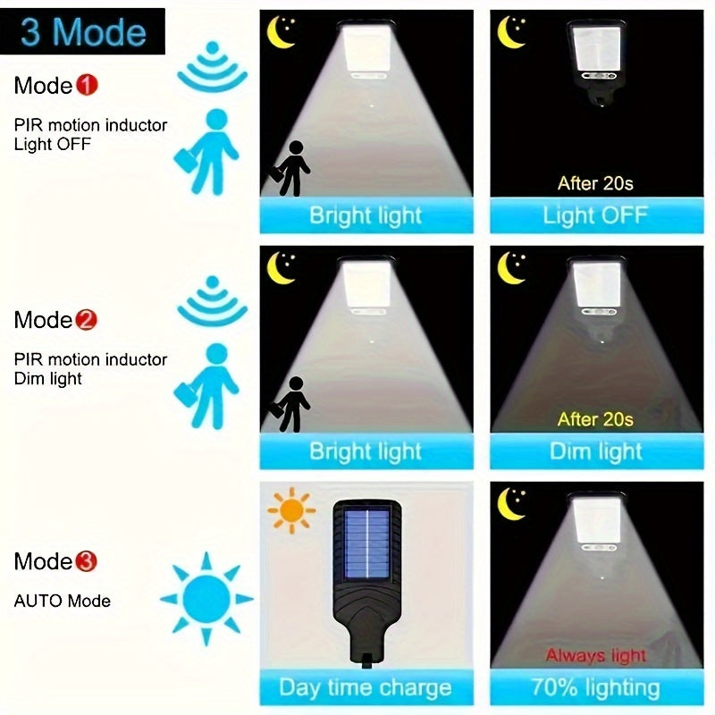 قطعة واحدة من مصابيح الإضاءة الخارجية التي تعمل بالطاقة الشمسية بقوة 8000 وات مع عاكس LED شفاف وجهاز تحكم عن بعد ومستشعر حركة قابل للتعديل - بلاستيك متين، سهل التركيب، إضاءة عالية الجودة تعمل بالطاقة الشمسية، مصابيح شمسية للاستخدام الخارجي