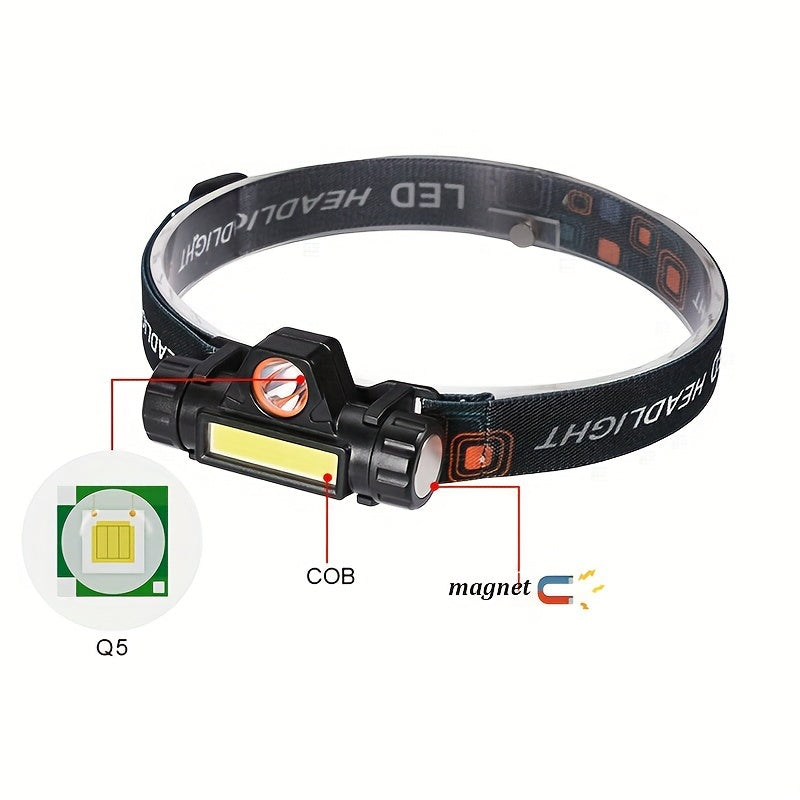 USB Charging Headlight, Near And Far Light COB Light Source Multifunctional LED Headlight For Outdoor Fishing Emergency Lighting